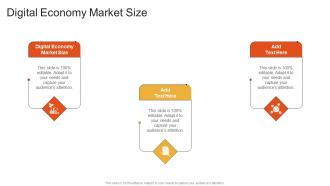Digital Economy Market Size In Powerpoint And Google Slides Cpb