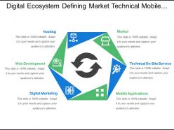 Digital ecosystem defining market technical mobile application web development