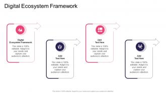 Digital Ecosystem Framework In Powerpoint And Google Slides Cpb