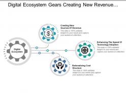 Digital ecosystem gears creating new revenue technology and cost structure