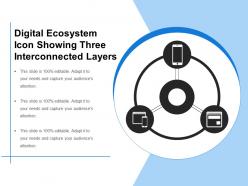 Digital ecosystem icon showing three interconnected layers