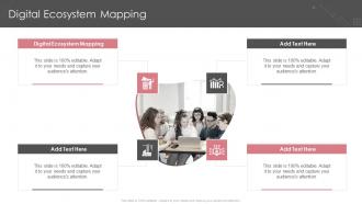 Digital Ecosystem Mapping In Powerpoint And Google Slides Cpb
