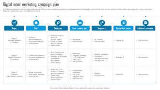 Digital Email Marketing Campaign Plan