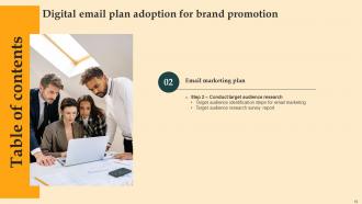 Digital Email Plan Adoption For Brand Promotion Powerpoint Presentation Slides Informative Images