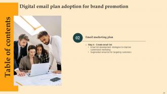 Digital Email Plan Adoption For Brand Promotion Powerpoint Presentation Slides Aesthatic Images