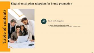 Digital Email Plan Adoption For Brand Promotion Powerpoint Presentation Slides Pre-designed Images