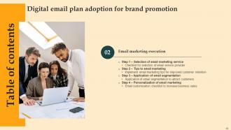 Digital Email Plan Adoption For Brand Promotion Powerpoint Presentation Slides Content Ready Best