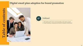 Digital Email Plan Adoption For Brand Promotion Powerpoint Presentation Slides Captivating Best