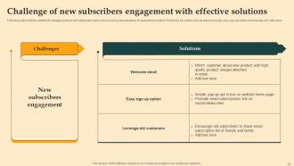 Digital Email Plan Adoption For Brand Promotion Powerpoint Presentation Slides Editable Good