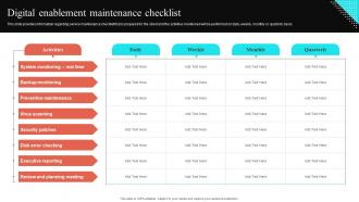 Digital Enablement Maintenance Checklist Virtual Sales Enablement Checklist