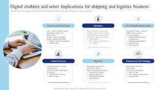 Digital Enablers And Select Implications For Shipping And Transport Logistics Management