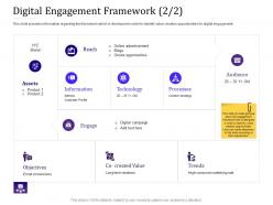 Digital engagement framework 2 2 technology ppt powerpoint presentation inspiration example topics