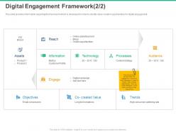 Digital engagement framework information ppt powerpoint presentation pictures