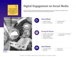 Digital engagement on social media empowered customer engagement ppt powerpoint download