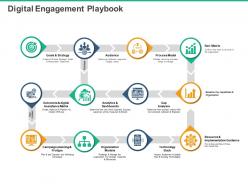 Digital engagement playbook goals and strategy ppt powerpoint presentation elements