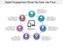 Digital engagement shown by gear like face icon in circles