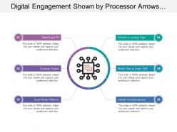 Digital engagement shown by processor arrows and node