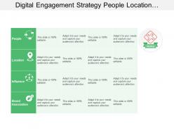 Digital engagement strategy people location influence brand