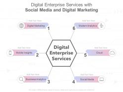 Digital Enterprise Services With Social Media And Digital Marketing