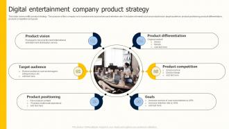 Digital Entertainment Company Product Strategy
