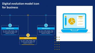 Digital Evolution Model Icon For Business