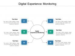 Digital experience monitoring ppt powerpoint presentation layouts ideas cpb