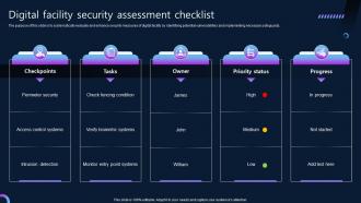 Digital Facility Security Assessment Checklist