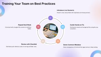 Digital File Management PPT Structure VA Editable Professionally