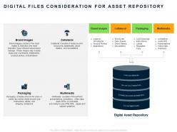 Digital files consideration for asset repository ppt powerpoint presentation inspiration gridlines