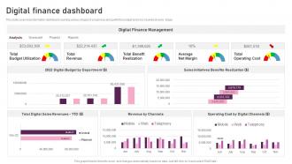 Digital Finance Dashboard Reimagining Business In Digital Age Ppt File Professional