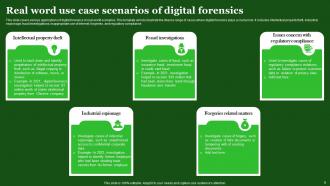 Digital Forensics Powerpoint Ppt Template Bundles Professional Informative