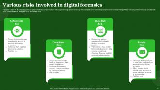 Digital Forensics Powerpoint Ppt Template Bundles Interactive Informative