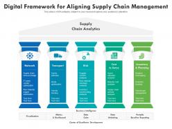 Digital Framework For Aligning Supply Chain Management