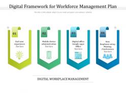 Digital Framework For Workforce Management Plan