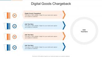 Digital Goods Chargeback In Powerpoint And Google Slides Cpb