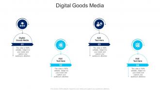 Digital Goods Media In Powerpoint And Google Slides Cpb