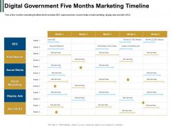 Digital government five months marketing timeline ads ppt powerpoint presentation slideshow