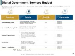 Digital government for public powerpoint presentation slides
