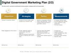 Digital government marketing plan blog visits ppt powerpoint presentation styles images