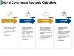 Digital Government Strategic Objectives And Senior Ppt Powerpoint Presentation Pictures Diagrams