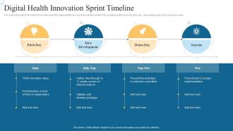 Digital Health Innovation Sprint Timeline