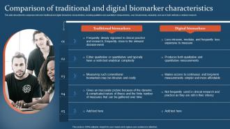 Digital Health IT Comparison Of Traditional And Digital Biomarker Characteristics