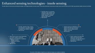 Digital Health IT Enhanced Sensing Technologies Insole Sensing
