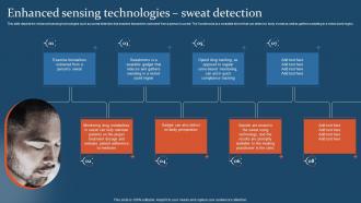Digital Health IT Enhanced Sensing Technologies Sweat Detection