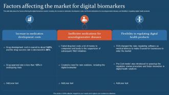 Digital Health IT Factors Affecting The Market For Digital Biomarkers
