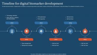 Digital Health IT Timeline For Digital Biomarker Development