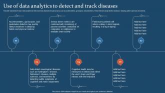 Digital Health IT Use Of Data Analytics To Detect And Track Diseases Ppt Styles Gallery