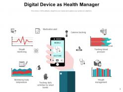 Digital Health Manager Management Smartphone Briefcase Platform Consumers Strategies Goals