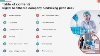 Digital Healthcare Company Fundraising Pitch Deck Ppt Template Professionally Customizable