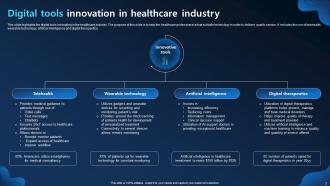 Digital Healthcare Innovation Powerpoint Ppt Template Bundles Pre-designed Images